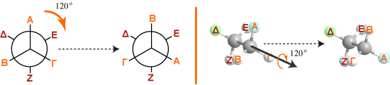 ethane energy diagram