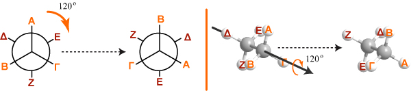 ethane energy diagram