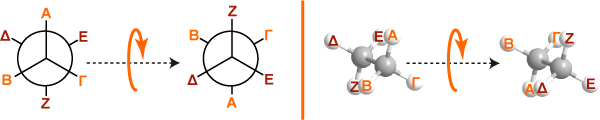 ethane energy diagram