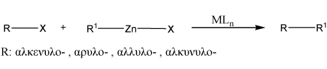 Γενικό σχήμα της αντίδρασης Negishi